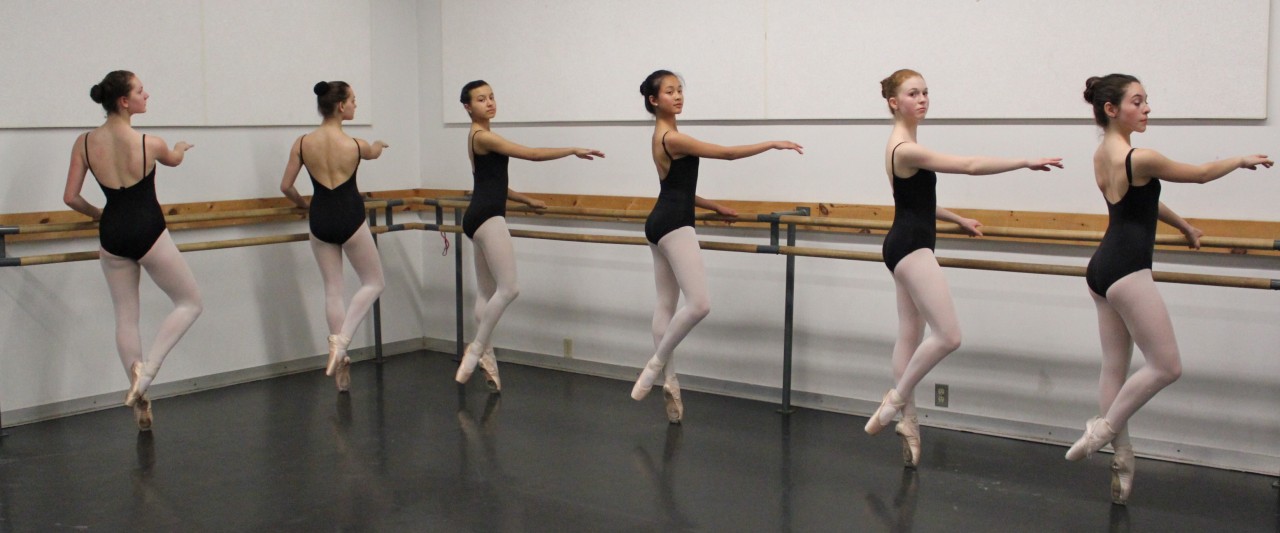 Ballet Exam Checklist